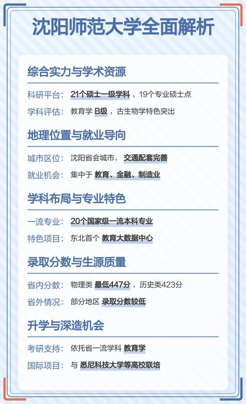 辽师法学和沈师法学哪个好？辽师这些专业也很吃香