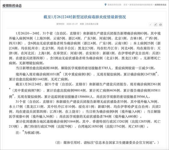 新冠疫情最新消息：多地新增确诊病例详情及全国病例汇总