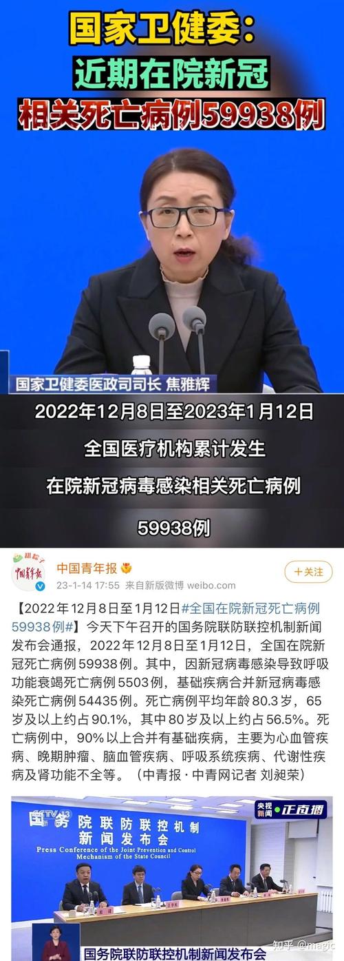 4月12日31省份新增本土病例情况及钟南山谈新冠疫苗接种