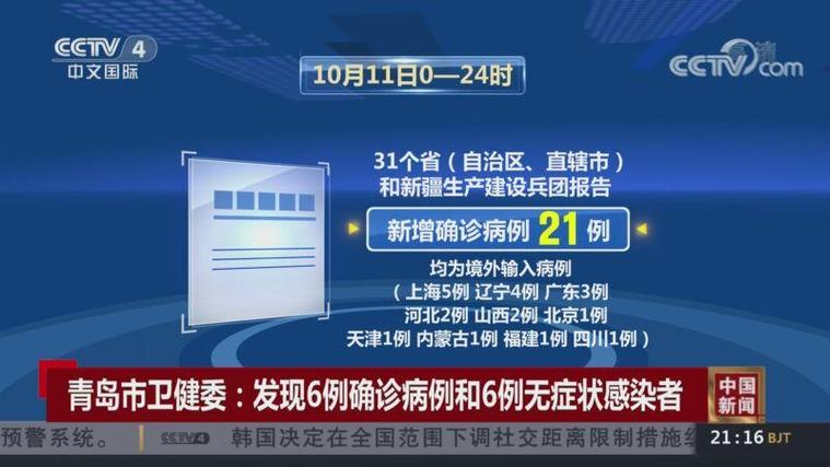 国家卫健委通报每日新增确诊病例数，含本土与境外输入情况