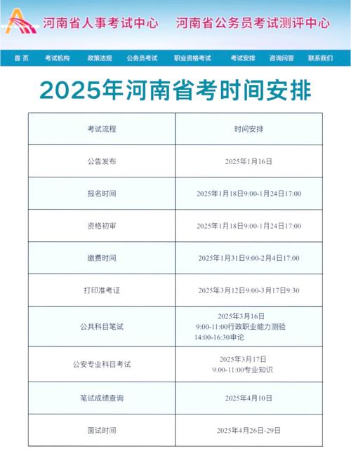2025年各省高考时间安排，含新高考省份及统考科目
