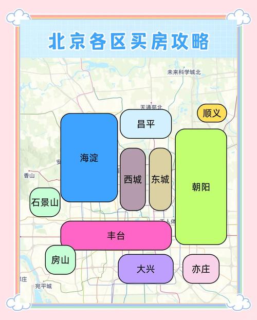详细阅读:北城新天地怎么样?地理位置优配套全,自住投资皆可选 北城新天地怎么样?地理位置优配套全,自住投资皆可选