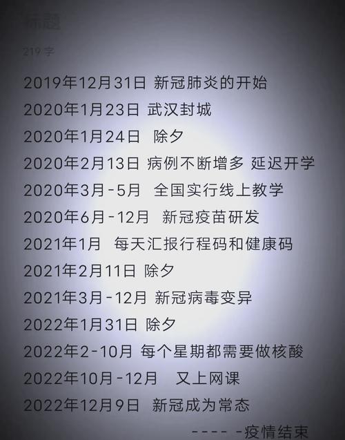 详细阅读:1月9日24时新型冠状病毒肺炎疫情最新情况汇总 1月9日24时新型冠状病毒肺炎疫情最新情况汇总