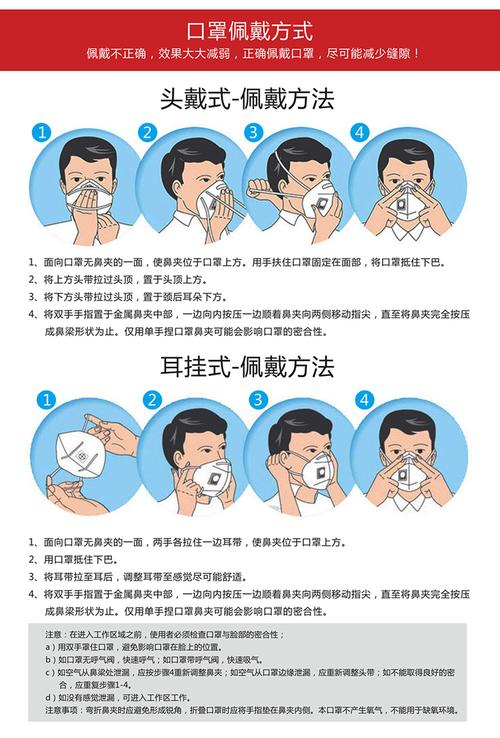 详细阅读:疫情期间办公室防护指南:口罩佩戴、消毒及个人卫生要点 疫情期间办公室防护指南:口罩佩戴、消毒及个人卫生要点