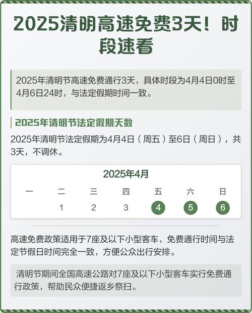 2025、2026年清明当天高速免费吗？免费时间是多久？