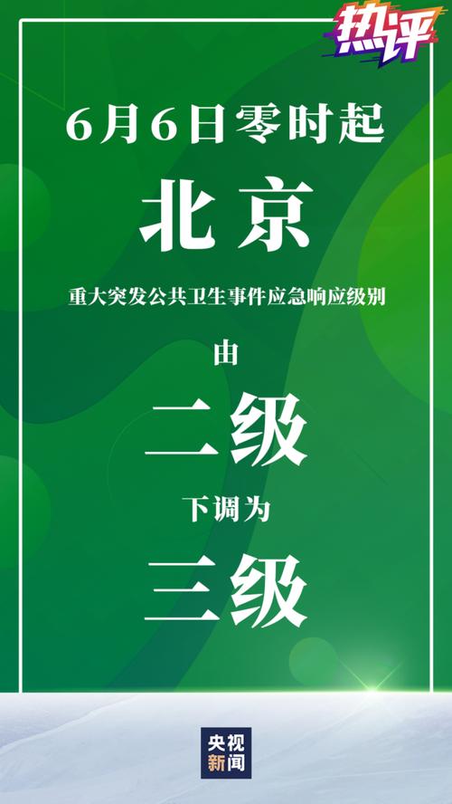 北京应急响应级别下调后，疫情防控不放松，医药股走势受关注