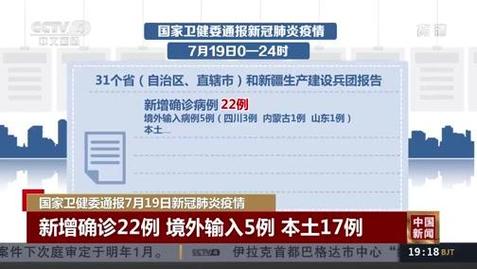 国家卫健委公布每日新增确诊病例数，含本土及境外输入情况