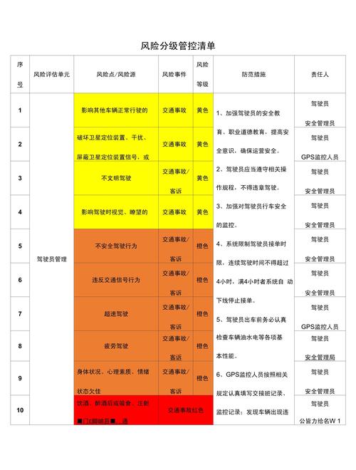 义乌疫情风险等级最新消息，佛堂等地风险情况汇总