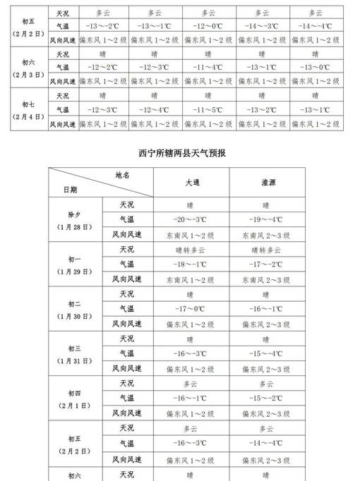 _麦积区的疫情_甘肃疫情麦积山区最新情况