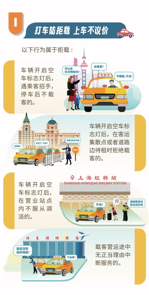 出入上海最新规定2021_目前出入上海规定_