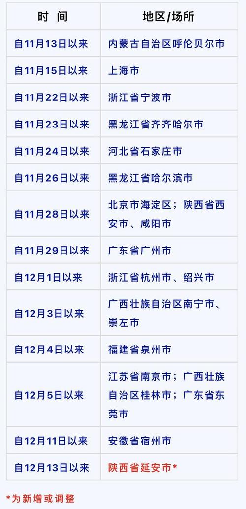 延安疫情最新动态__延安疫情最新数据