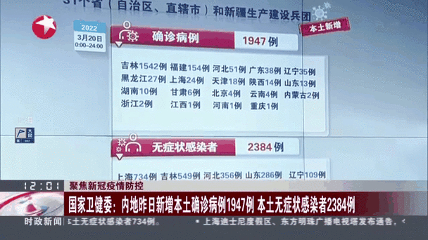 国家卫健委公布每日新增本土病例数及多地疫情防控情况