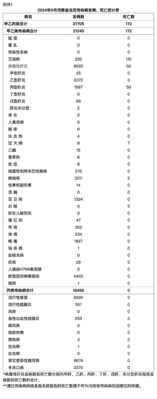 河南郑州疫情动态_河南郑州疫情通报_