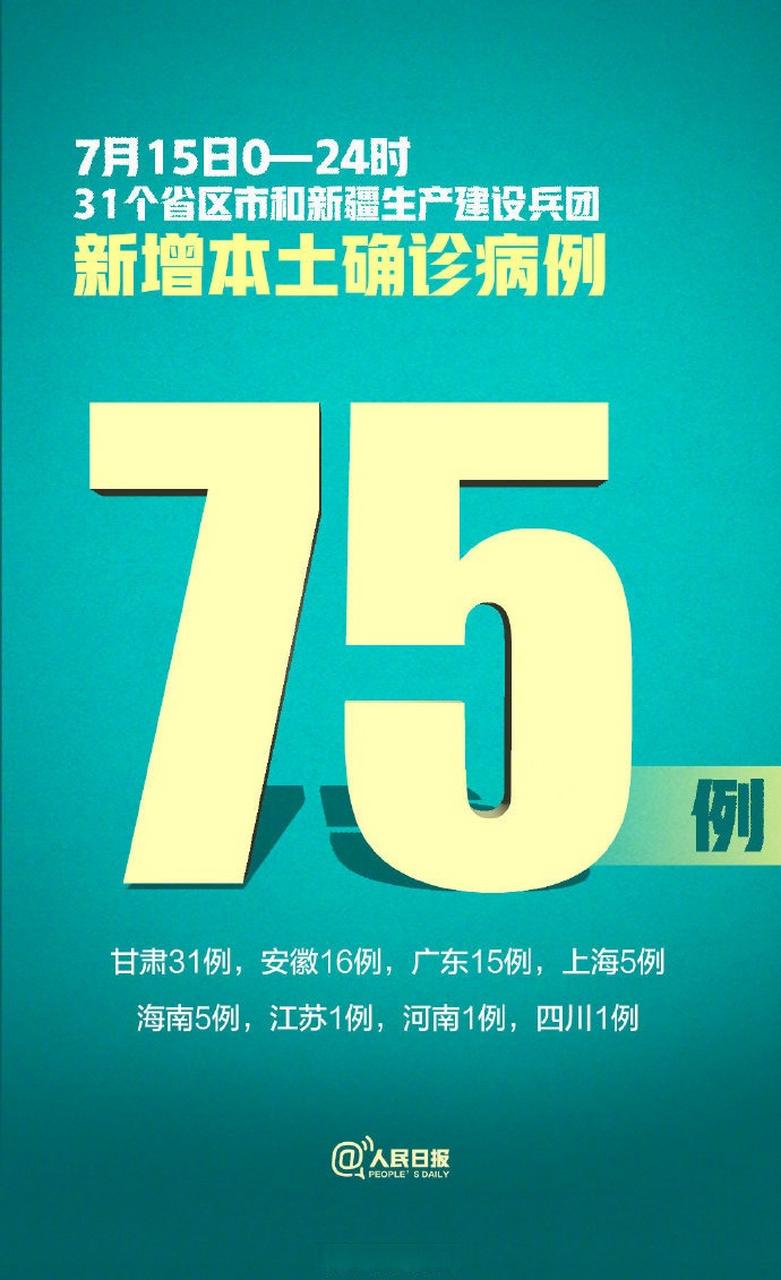 本土新增确诊破百_本土新增确诊病例_