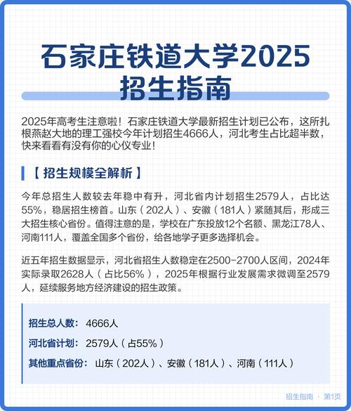 石家庄铁道大学就业去向__石家庄铁道大学就业如何