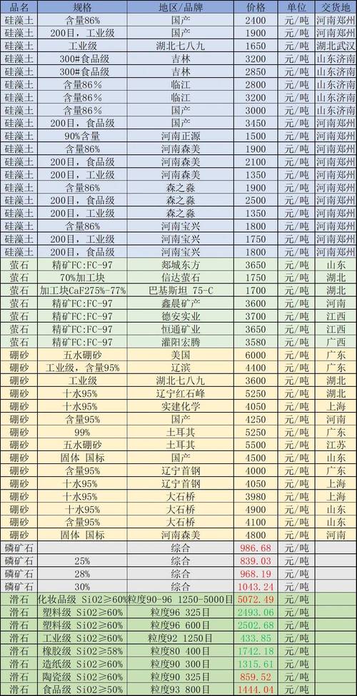 _鞍山疫情通知_疫情鞍山最新通告公告防疫政策
