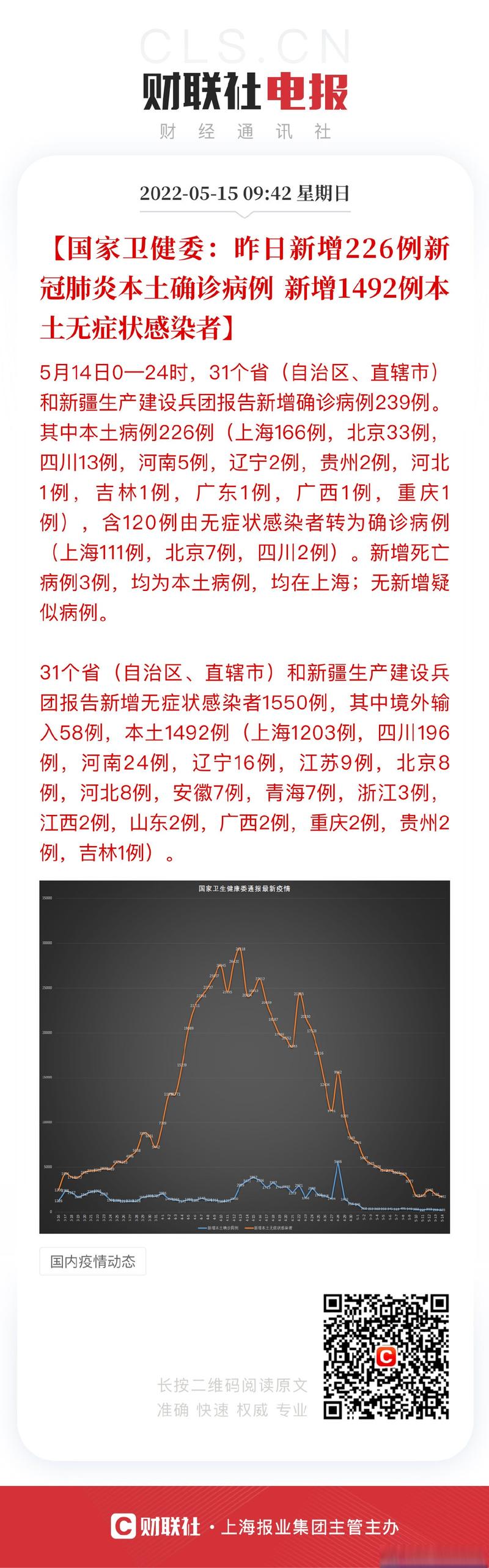 疫情今天全国最新数据__今天全国疫情新闻