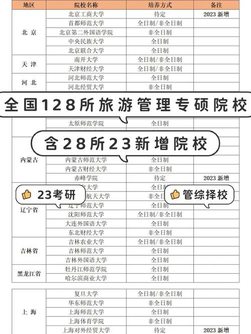 北京逸仙学院地址__北京逸仙专修航空学院