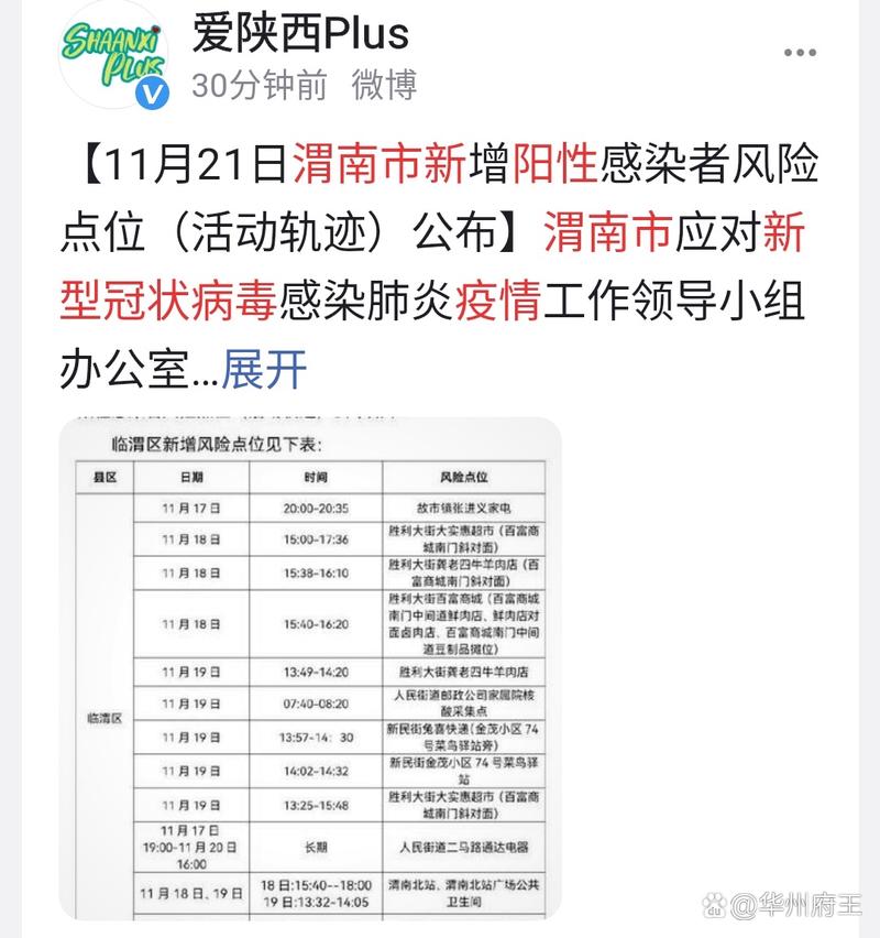 陕西渭南疫情严重吗？渭南哪里没有疫情？相关情况介绍